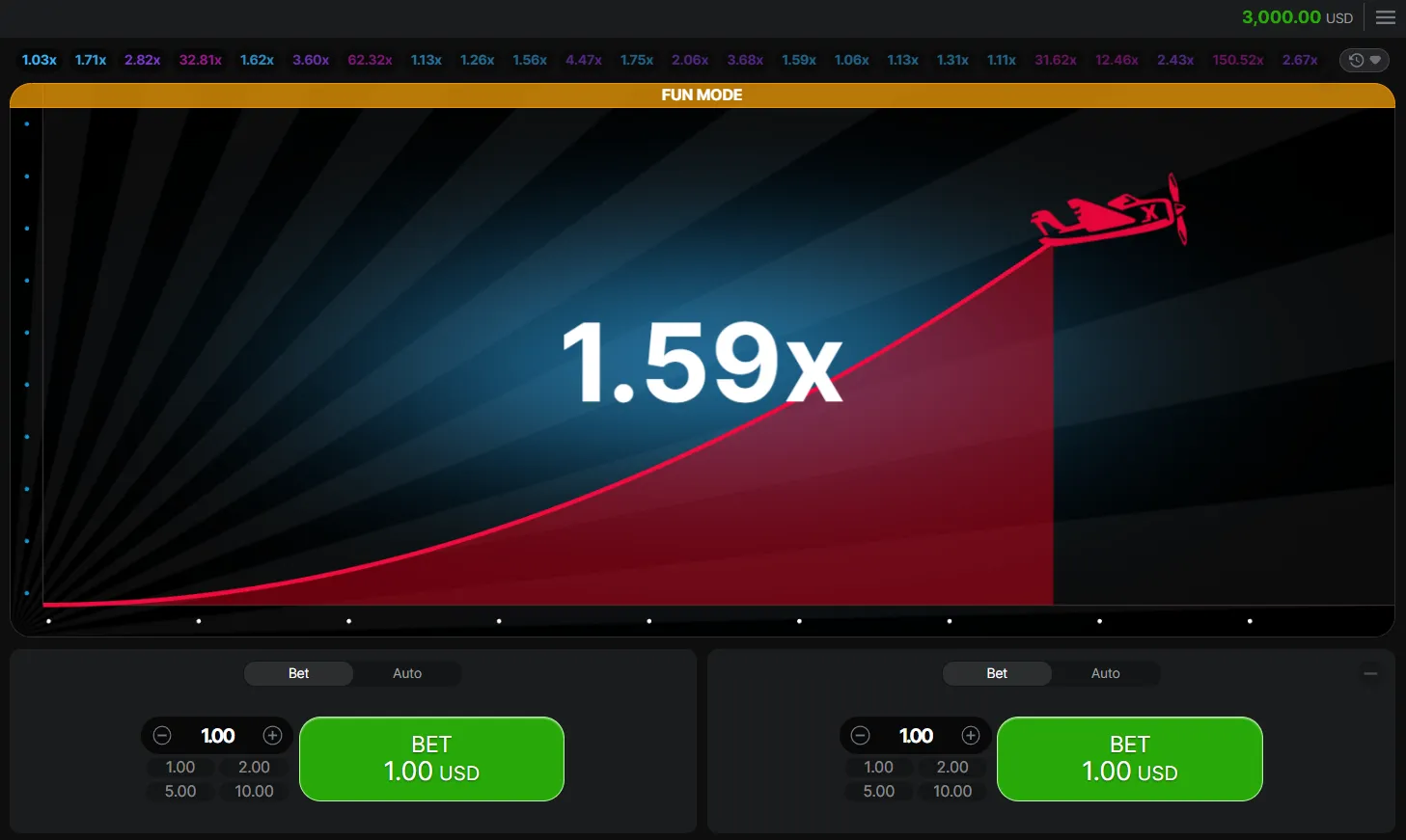 Aviator 1win predictor